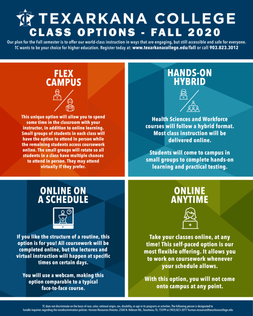 Fall 2020 Class Options