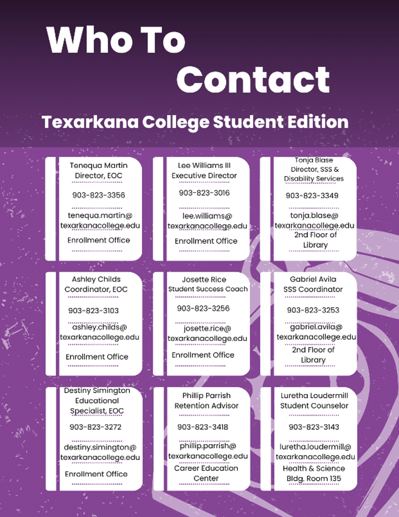 EOC and Community Resources - Texarkana College