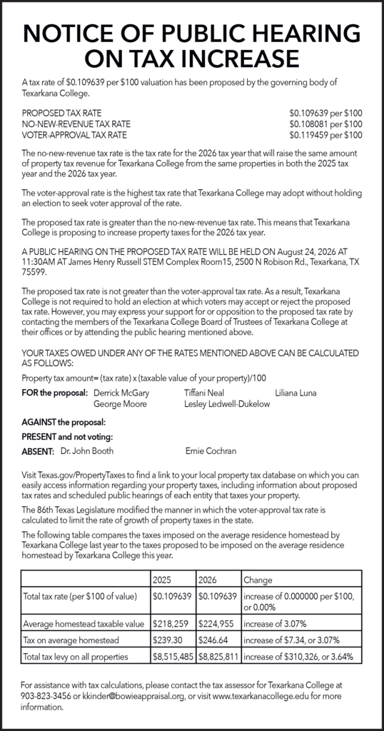 Black and white notice with bold header announces Texarkana College tax increase hearing, includes proposed rates, definitions, meeting details, contact info, and a table of estimated tax impacts for average homestead values.